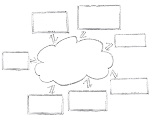 building your It strategy