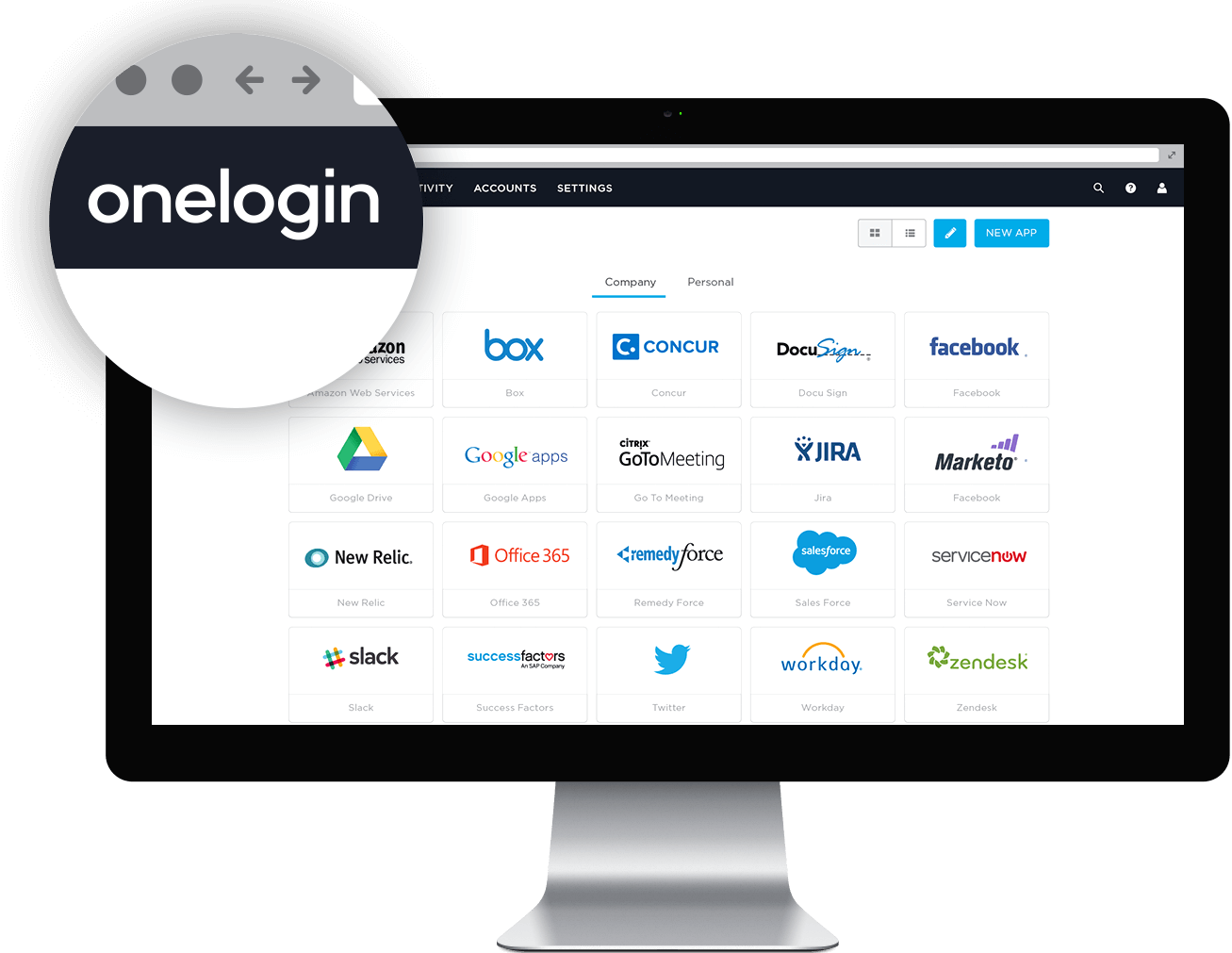 Single Sign-On Solution: One Portal for All Your Apps | OneLogin
