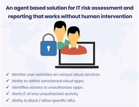 IT Risk Assessment