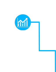 Business Intelligence Reports